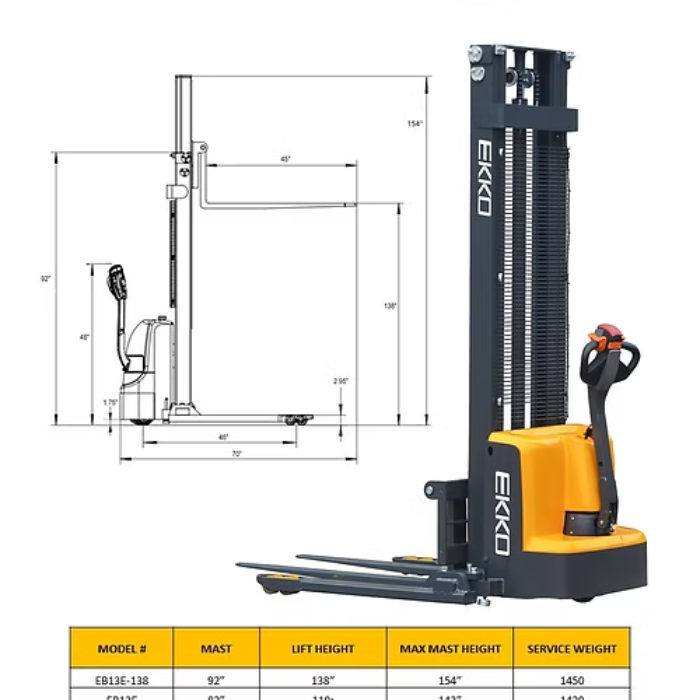 Ekko 2,800 lb Electric Straddle Stacker – 138" Max Lift Height - EB13E-138 - image 3